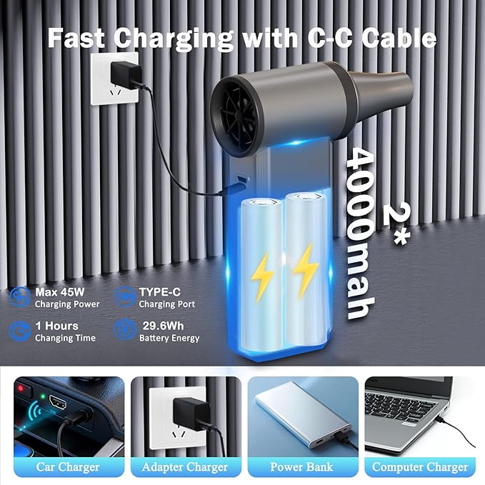 Compressed Air Duster- 180000 RPM Brushless Motor,45W Fast Charge,4-Speed Adjustable Electric Air Duster, Rechargeable Mini Duster Blower for PC,Keyboard,Car,Outdoors,Home and Snow Clearing,SilverGray