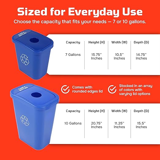 Sturdy Essentials City Box 7 Gallon Double Bin Trash Can Recycle Bin with Lid for Residential, Business, and Commercial Recycling - NYC Compliant (Double Kit Paper Waste)