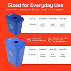 Sturdy Essentials City Box 10 Gallon Double Bin Trash Can Recycle Bin with Lid for Residential, Business, and Commercial Recycling - NYC Compliant (Cans Waste, 10 Gallon)