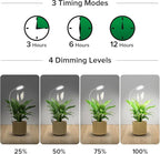 SANSI Grow Light for Indoor Plants, Clip-on LED Full Spectrum Plant Lamp with 4-Level Dimmer, Auto On/Off Timer (3/6/12 Hrs) - White, 10W 1-Pack