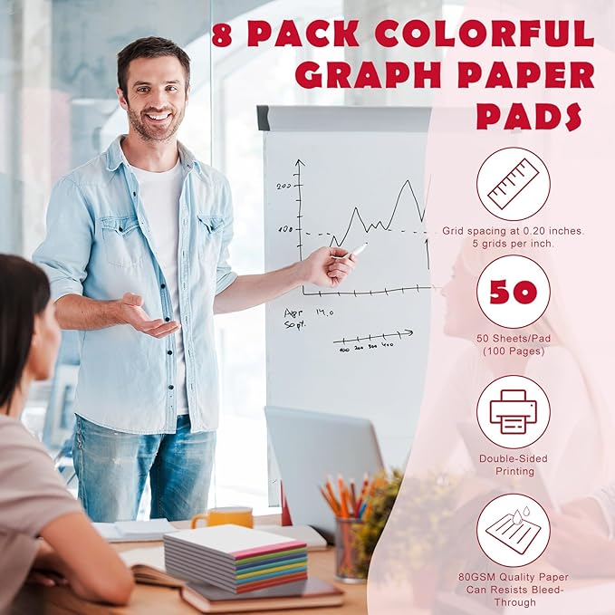 Jetec Small Graph Paper Notepad 5 x 8 Inch Mini Notebook Double Sided Memo Pads Back to School Supply Pocket Notepad Assorted Colors 50 Sheets Graph Paper Notebook(Grid(5x5),8 Pcs)