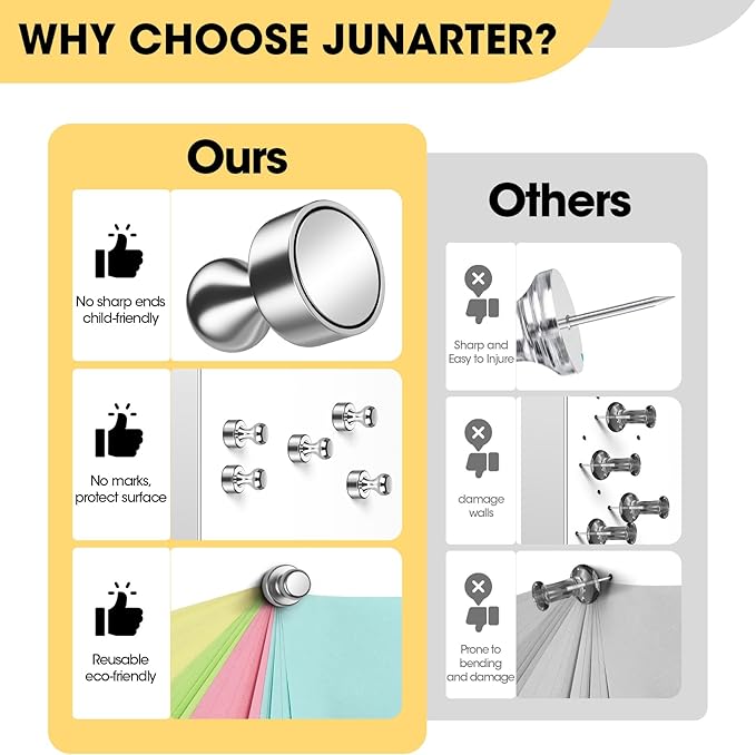 Junarter 60 Pack Magnetic Push Pins, Silver Strong Fridge Magnets, Whiteboard Magnets, Refrigerator Magnets Strong, Dry Erase Board Magnets for Fridge, Whiteboard, Office, Classroom, Kitchen, Map
