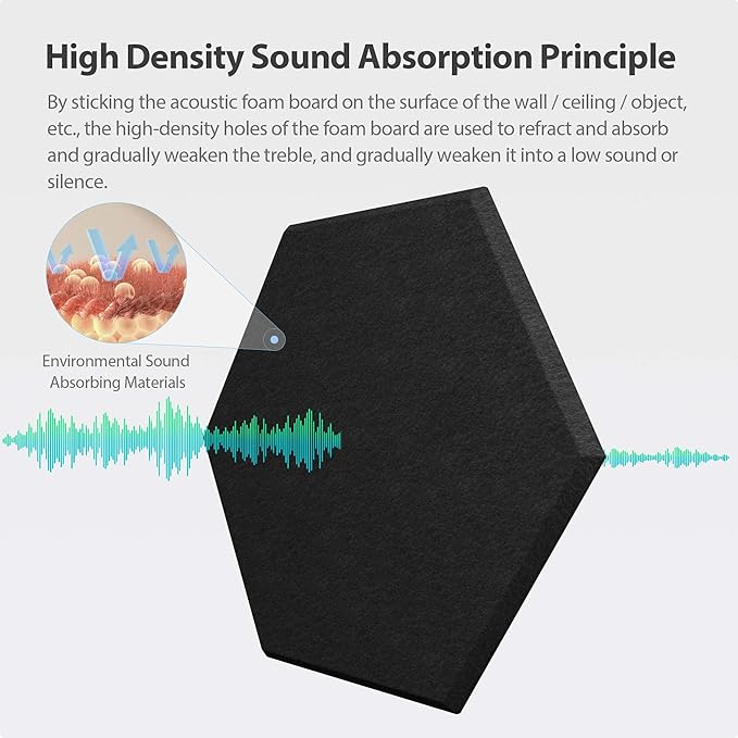 Amantech 12 Pack Acoustic Panels Self Adhesive Sound Proof Foam, High Density Sound Acoustic Foam Panel, 12X10.23X0.4 Inch Hexagon Wall Panels in Home,Office,Reccording Room,Studio(Black)