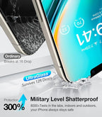 UltraGlass Ultra Top 9H+ Glass for iPhone 14 Privacy Screen Protector [Invisible Privacy Armor] Private Screen Protector 14 Tempered Glass [Full Coverage & Longest Durable] 2 Packs
