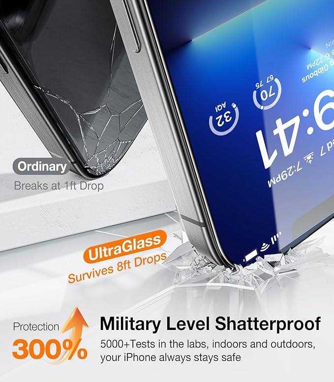 UltraGlass UNBREAK TOP 9H+ Glass for iPhone 12 Pro Max Screen Protector [Military Grade Shatterproof & Longest Durable] Full Screen iPhone 12 Pro Max Glass, 2024 Upgrade, 2 Packs