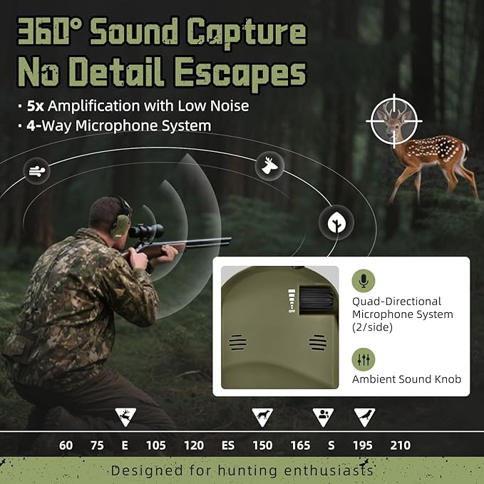 PROHEAR 022 Upgraded Electronic Shooting Earmuffs with Gel Cooling Ear Cushions - 29dB SNR Noise Reduction for Hunting & Gun Range, 5X Sound Amplification, 4 Omnidirectional Mics, HD Speakers,Green
