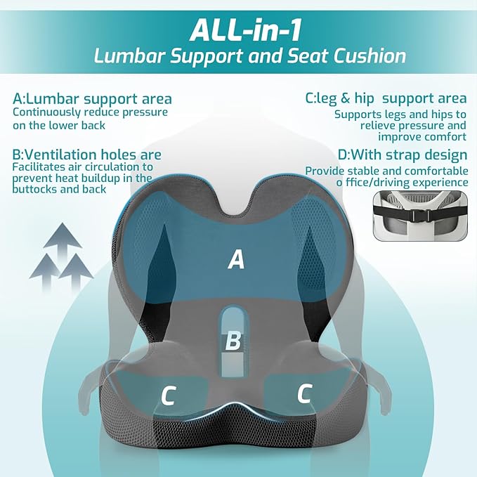 Memory Foam Seat Cushion,Office Chair Cushion with Lumbar Support,L-Shape Ergonomic Cushions with Strap,Non-Slip Sciatica,Hemorrhoids, Tailbone Pain Relief for Office Workers,Driver (Black+ Gray)