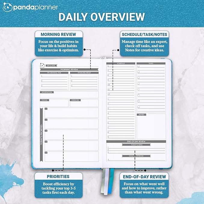 Panda Planner Classic A5 Daily Planner 2026 – Undated Daily Monthly & Quarterly Planner with Hourly Schedule, To Do List, Goal Planner, Habit Tracker, Gratitude Journal & Productivity Organizer – Cyan Blue