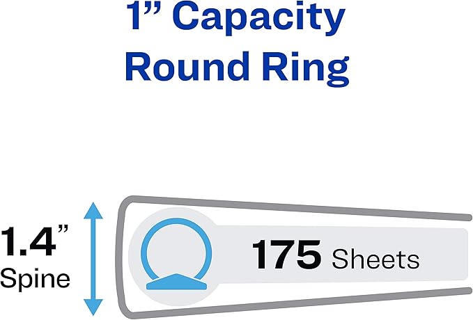 Avery Economy View 3 Ring Binders, Homeschool Supplies, Home Organization, 1" Round Rings, 4 Black Binders (05710)