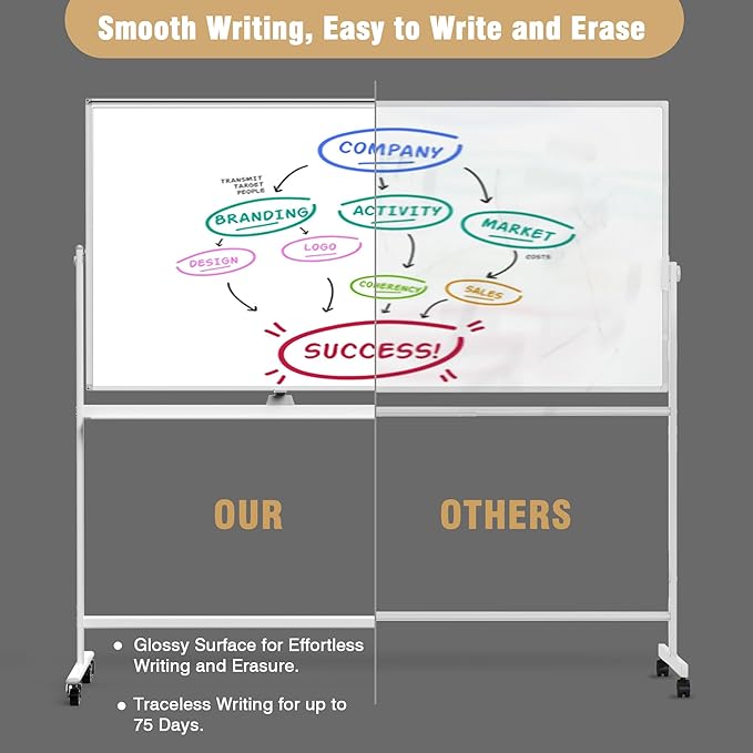 Rolling Whiteboard/w Height Adjustable, Mifuro 48 x 36 Large Portable Dry Erase Board with Stand and Wheels for Office,Classroom &School, White