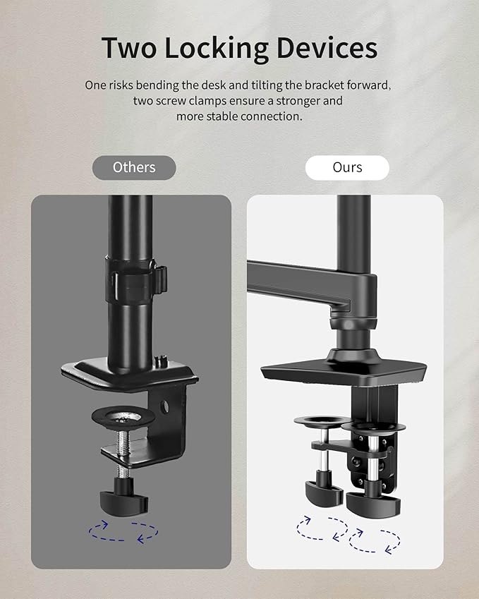 Ergounion Dual Monitor Mount, Holds Screens up to 40 Inches and 25 lbs, Fully Adjustable Dual Monitor Arm with C-Clamp and Grommet Base, Aluminum, Black