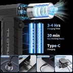 Compressed Air Duster – 180000RPM Cordless Electric Air Blower with Stepless Adjustment, Powerful Brushless Motor, Rechargeable Air Duster for Computer, Keyboard, Car, Home & Outdoor Cleaning