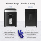 Wingwise 120-Minute Paper Shredder - 15-Sheet Capacity, 30L（7.9 Gallon） Bin, 58dB Quiet Operation, P4 Cross-Cut Heavy-Duty Shredder for Home & Office Use