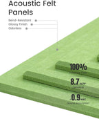 Felt Bulletin Board Tiles -28"x18" Cork Board Alternative for Office Decor, Push Pin Board Wall Organizer 6-Pack - Kelly Green