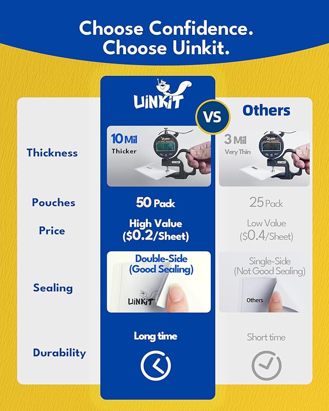 Uinkit 50-Pack Business Card Laminating Pouches, 10Mil Thick Double-Sided Seal for 2.6x3.9" Cards, Bulk Waterproofing for Employee ID Badges, Loyalty & Membership Cards, No Machine Needed