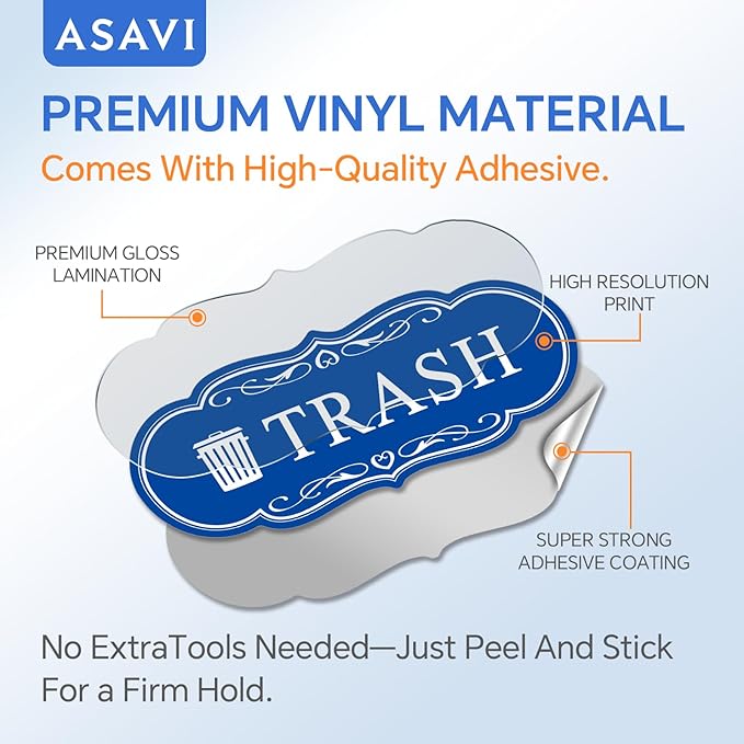 ASAVI Trash & Recycle Stickers – 2-Pack Self-Adhesive Vinyl Labels, Waterproof & Durable (Green Blue, Medium 6.3 x 2.7 inches)