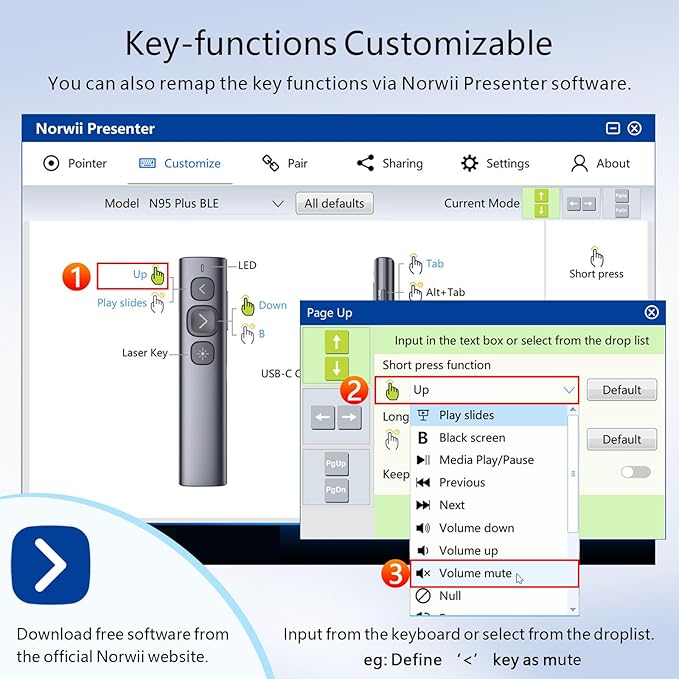 Norwii N95 Presentation Clicker, PowerPoint Clicker for Presentation Remote, Rechargeable Wireless Presenter Pointer, Slide Advancer for PC/Laptop/e-Book in Classroom, Auditorium, Church (Green,USB-A)