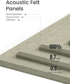 Fluxynara Felt Bulletin Board Tiles -28"x18" Cork Board Alternative for Office Decor, Push Pin Board Wall Organizer 6-Pack - Sage