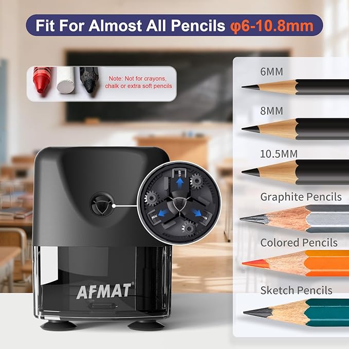AFMAT Electric Pencil Sharpener, Cordless & Rechargeable, Heavy Duty Classroom Pencil Sharpeners for 6-11mm Pencils, Auto Stop, 2s Fast Sharpening, Battery Powered, 10,000 Sharpenings, PSD3