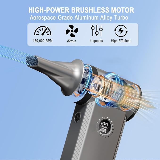 Compressed Air Duster- 180000 RPM Brushless Motor,45W Fast Charge,4-Speed Adjustable Electric Air Duster, Rechargeable Mini Duster Blower for PC,Keyboard,Car,Outdoors,Home and Snow Clearing,SilverGray
