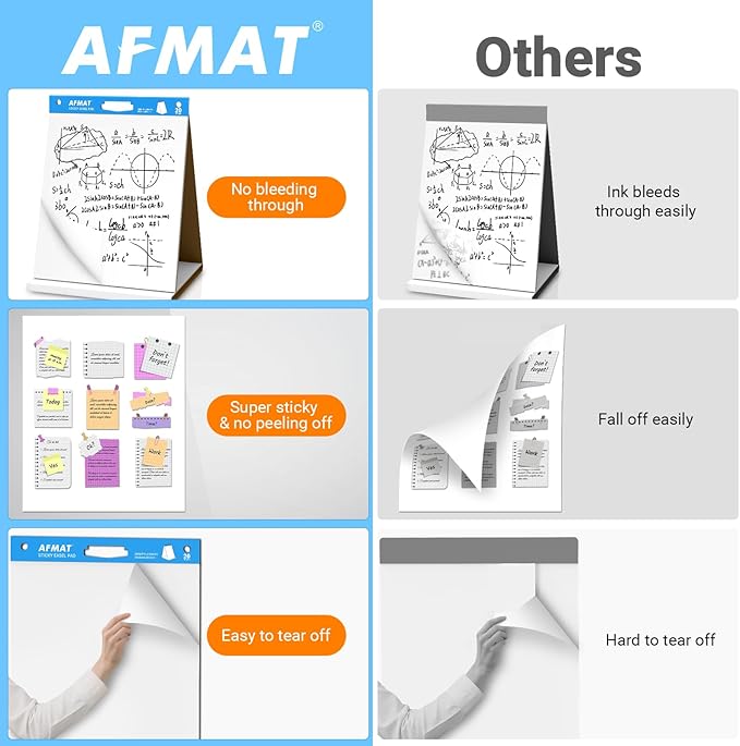 AFMAT Tabletop Sticky Easel Pad & Dry Erase Board 2 in 1, 20 x 23 in Portable Easel Stands for Teachers, Super Sticky & Bleed-Resistant, Ideal for Meetings/Training/Presentation, 20 Sheets/Pad, 8 Pads