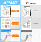 AFMAT Tabletop Sticky Easel Pad & Dry Erase Board 2 in 1, 20 x 23 in Portable Easel Stands for Teachers, Super Sticky & Bleed-Resistant, Ideal for Meetings/Training/Presentation, 20 Sheets/Pad, 8 Pads
