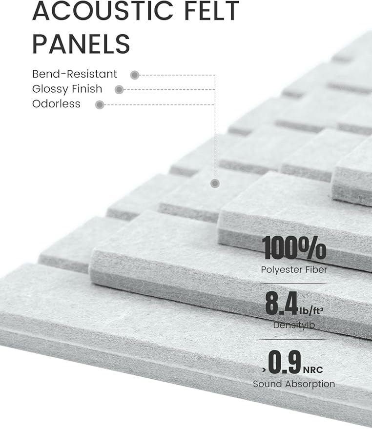 Fluxynara Felt Bulletin Board Tiles -28"x18" with 40 Adhesive Tabs, Cork Board Alternative for Office Decor, Push Pin Board Wall Organizer 6-Pack (Cold White)