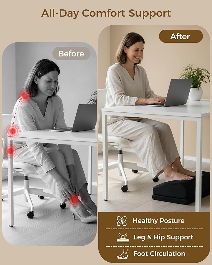 Feagar Foot Rest for Under Desk at Work - Ergonomic Foot Stool with Washable Cover, 2 Adjustable Height Footrest for Office, Home and Car Use, Supports Comfortable Sitting Posture