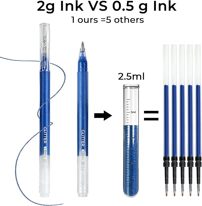120 Color Gel Pens for Adult Coloring Books,1.0mm Bullet Tip Acrylic Gel Pens,Glitter Colored Gel Pens Set,Large Capacity Artist Maker Pens for Drawing Doodling Journaling, Art Supplies and DIY Crafts
