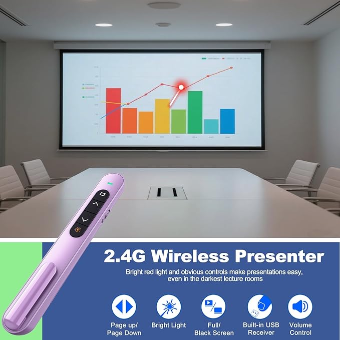 QUI Presentation Clicker for PowerPoint, RF 2.4GHz USB C Wireless Presenter Remote with Volume Control, PowerPoint Clicker Slide Advancer for Mac, Windows, Laptop, Keynote