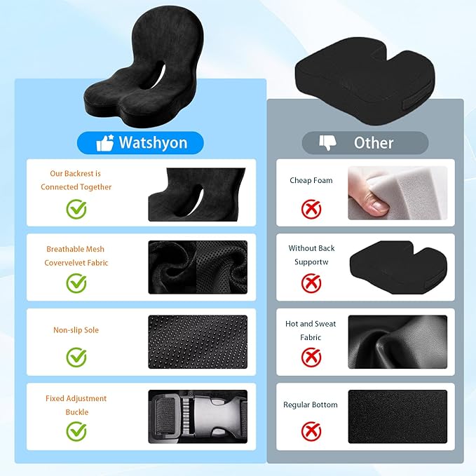 Watshyon Ergonomic Memory Foam Reenly Seat Cushion & Non-Slip Base with Adjustable Straps,Seat Cushion for Truck Driver and Office Chair Cushion,Removable Washable Cover- Plush Velvet