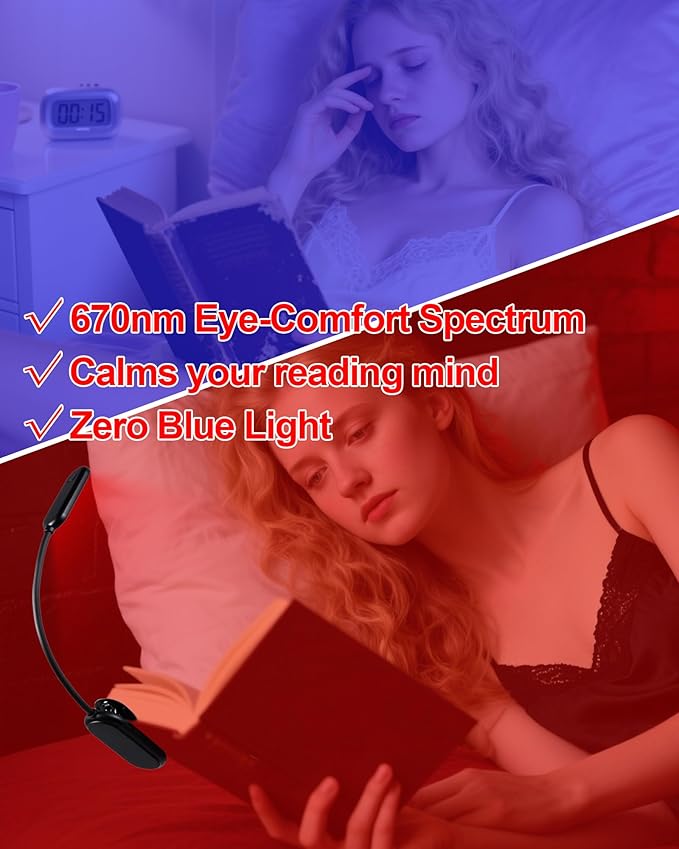 Finezeal 670nm Red Book Light [2 Pack] - Zero Blue Light, Rechargeable Clip On Red Reading Light Lamp for Reading at Night - Poratble Dimmable LED Book Lamp, Gift for Lovers Travel Studying Nursing