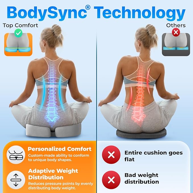TOP COMFORT Seat Cushion, BodySync™ Technology with Non-Slip Gel & Memory Foam for Tailbone, Sciatica & Back Pain Relief, Office Chair Cushion, Car Seat Cushions for Driving (Light Grey)
