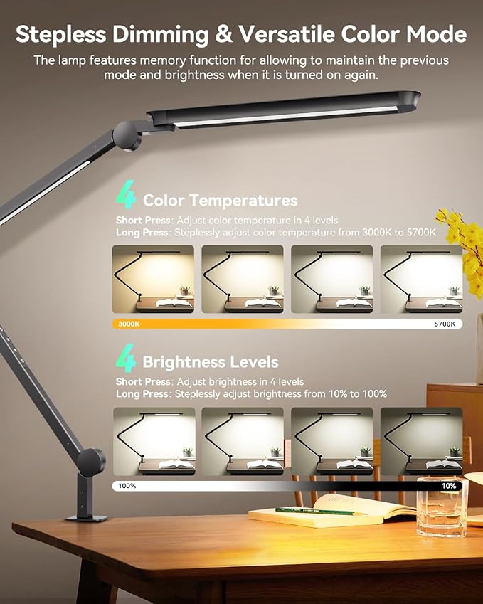 LED Desk Lamp with Clamp, Architect Desk Lamp with Remote, Flexible Swing Arm Desk Light with Dual LED Light, Stepless Dimming, 5 Color Mode & 4 Brightness for Sewing Painting Drafting Crafting