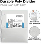 Dunwell Graph Paper Notebook 8.5 x 11 (3-Pack Red Blue Black) Plastic Cover, 100 Sheets (200 Pages), Perforated 3-Hole Punched, 4x4 Squares, Spiral Notebook, 1/4" Grid, Divider with Pockets