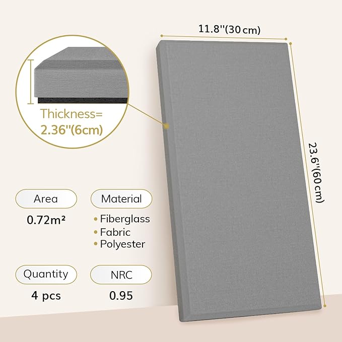 TONOR 4 PCS Large Acoustic Panel, 23.6″ * 11.8″ * 2.36″ 3D Fiberglass Sound Proof Panel with Full Self-Adhesive, Decorative Echo Absorbing Wall Panel, for Studio, Living Room, Home, Office, Grey