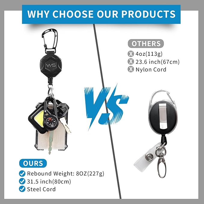 WSJSKMWQ 2-Pack Retractable Keychain, Heavy Duty Badge Reel with Id Badge Holder, Carabiner Key Chain with 31.5" Steel Retractable Cord for Work and Tactical
