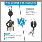 WSJSKMWQ 2-Pack Retractable Keychain, Heavy Duty Badge Reel with Id Badge Holder, Carabiner Key Chain with 31.5" Steel Retractable Cord for Work and Tactical