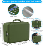 ENGPOW 5200°F Fireproof Document Bag with Lock, Upgraded Heat Insulated Fireproof＆Waterproof Box 8 Layers Document Organizer, Portable Home Travel Safe Storage Box for Important Files, Laptop,Green