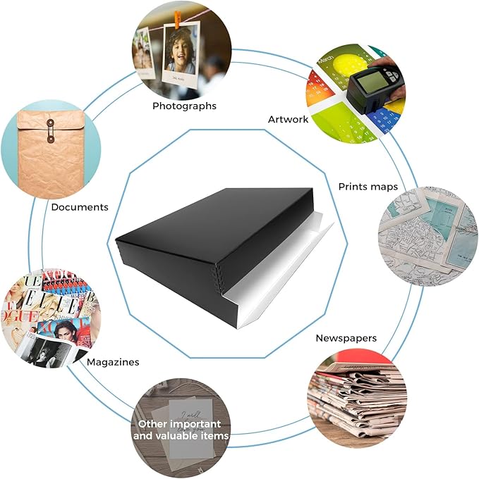 Lineco 13x19 Black Museum Storage Box, Removable Lid and Drop Front Design, 13.5 x 19.5 x 3 in Archival with Metal Edge, For Picture Longevity, Photos, Document, Crafts, Paper Art Print