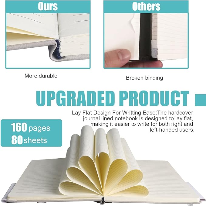 EMOMAS Lined Journal Notebook, 6Pack Hardcover Notebook for Men & Women – Journals for Writing, Work, School, Home & Daily Notes, 160 Pages – Medium A5, 5.7"x8", 100 gsm Thick Paper (Grey)