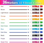 SUQJOY Dry Erase Markers, Bulletl Tip Whiteboard Markers, Low Odor Thick Dry Markers, 36 Bulk 12 Assorted Color Marker for Whiteboard, Classroom, Office & Home (36 Count 12 Colors)