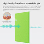 Amantech 12 Pack Acoustic Panels Self Adhesive Sound Proof Foam, High Density Sound Acoustic Panel, 16X12X0.4 Inch 4:3 Rectangle Panels in Home, Office, Reccording Room, Studio, More(Fruit Green)