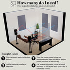 AudioSilk Acoustic Panels, 4 Pack ROOM KIT, Large, 46" x 23", Pure White