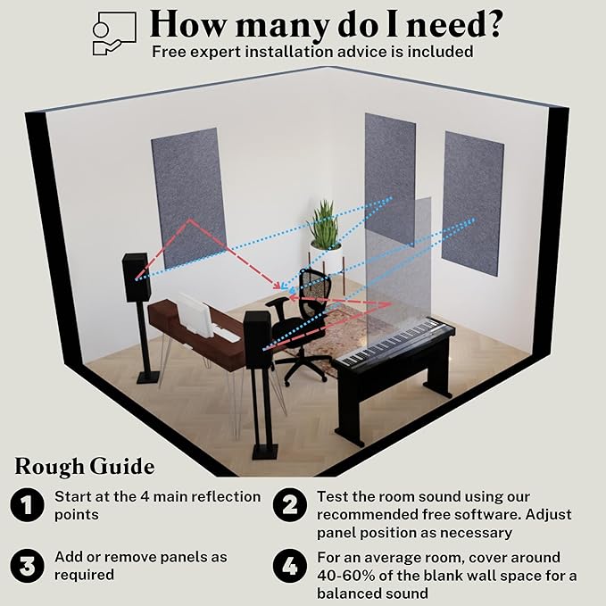 AudioSilk Acoustic Panels, 4 Pack ROOM KIT, Large, 46" x 23", Mid Grey