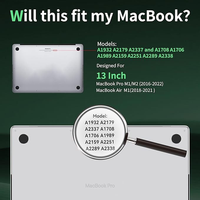 Privacy Screen for MacBook Air 13 Inch M1(2018-2021)& Mac Pro 13In M1/M2(2016-2022),Anti Blue Light Glare Filter Removable, Bubble-Free Monitor Shield Black Laptop Film With Camera Cover