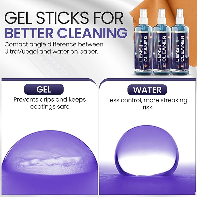 ULTRAVUE Eyeglass Gel Lens Cleaner Spray Kit - 3 x 8oz Gel Lens Cleaner Spray Bottle + 2 Microfiber Cloth for Cleaning - Safe for All Lenses (AR Coated Included), Eyeglasses and Screens