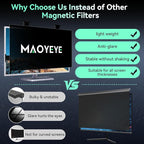 Mao Yeye [2 Pack] Magnetic Hanging 32 Inch Computer Privacy Screen for 16:9 Aspect Ratio Widescreen Monitor, Removable Eye Protection Anti Glare Blue Light Computer Monitor Privacy Filter