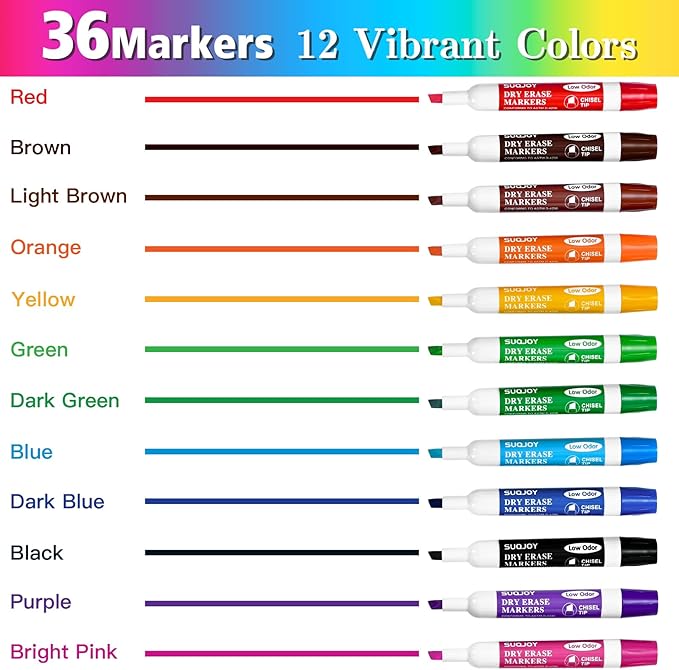 SUQJOY Dry Erase Markers, Chisel Tip Whiteboard Markers, Low Odor Dry Erase Marker, 36 Bulk 12 Assorted Color Markers for Kids/Teachers