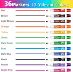 SUQJOY Dry Erase Markers, Chisel Tip Whiteboard Markers, Low Odor Dry Erase Marker, 36 Bulk 12 Assorted Color Markers for Kids/Teachers
